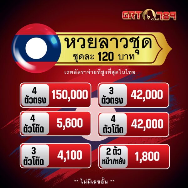 เพิ่มหัวเรื่อง