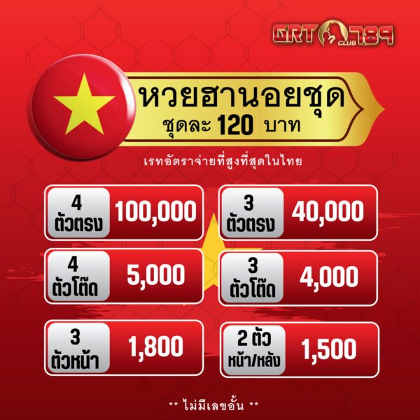 เพิ่มหัวเรื่อง